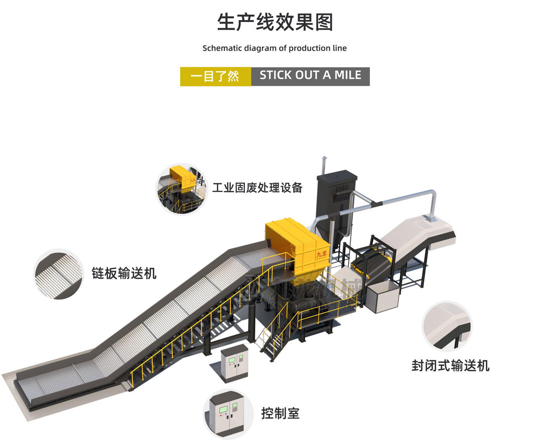 工業(yè)固廢處理設備生產(chǎn)效果圖 工業(yè)固廢處理設備生產(chǎn)效果圖